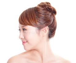Customer review profile