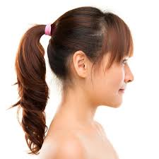 Customer review profile